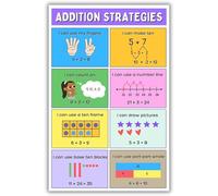 RNUMLIGH Math Bulletin Board Posters: Addition Strategies for First, Second, Third Grade - Anchor Charts with Doubles, Make Ten, Count On, Classroom Decor (Framed,08x12inch(20x30cm))