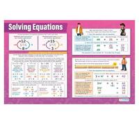 RNUMLIGH Math Equations Poster: Linear & Quadratic Algebra - Comprehensive Solving Guide, Formula Reference Wall-Art for Classroom, Homeschool(Framed,08x12inch(20x30cm))