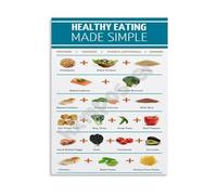 RNUMLIGH Meal Planning Poster Healthy Eating Guide Nutrition Chart Kitchen Wall-Art for Dining Room Decor Foods Made Simple Family Wellness (Unframed,08x12inch(20x30cm))
