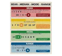 RNUMLIGH Mean Median Mode Range Math Reference Metal Tin Sign Statistics Classroom Decor For Homeschool Students Learning Study Guide 8 X 12 inch