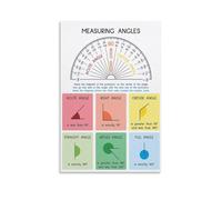 RNUMLIGH Measuring Angles Geometry Poster, Types of & Protractor Use, Educational Math Wall-Art for Classroom, Students(Framed,12x18inch(30x45cm))