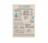 RNUMLIGH Minimalist Health Chart Poster - Simple Wellness Tips Canvas Art for Modern Home Office or Study(Framed,16x24inch(40x60cm))