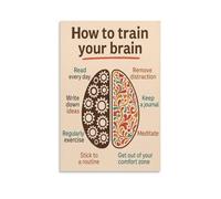 RNUMLIGH Motivational Mind Canvas Art - Train Brain Inspirational Poster, Educational Wall Decor for Classroom, Library, Office(Framed,08x12inch(20x30cm))