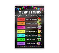 RNUMLIGH Music Tempos Poster Educational Tempo Chart Wall-Art for Classroom Band Choir Room Teacher Students Learning(Framed,08x12inch(20x30cm))