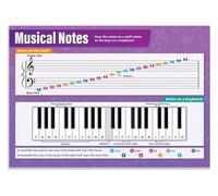 RNUMLIGH Musical Notes Poster Music Theory Educational Wall Chart for Classroom School Band Orchestra Students(Framed,16x24inch(40x60cm))