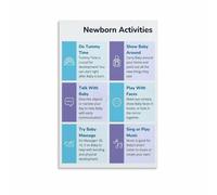 RNUMLIGH Newborn Sensory Activities Chart Poster, Developmental Play Inspiration for Babies, Educational Canvas Wall-Art, Nursery Decor Gift(Unframed,08x12inch(20x30cm))