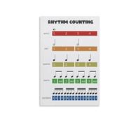 RNUMLIGH Note Values Time Signatures Rhythm Counting Chart Metal Tin Sign Music Education Reference for Classroom Studio Home Office Wall Decor 8 X 12 in