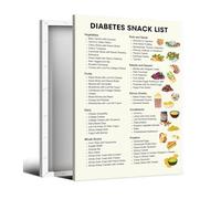 RNUMLIGH Nutritionist-Designed Food Chart - Guide to Better Snacking & Meals, Low Glycemic Focus Wall Art Print for Home(Framed,08x12inch(20x30cm))