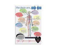 RNUMLIGH Oral Health Infographic Poster - Understanding the Connection to Whole Body, Educational Wall-Art for Clinic, Classroom(Framed,16x24inch(40x60cm))