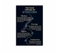 RNUMLIGH Philosophy of Stoicism: The 4 Pillars and Virtues Wall-Art for Inspirational Decor(Unframed,16x24inch(40x60cm))