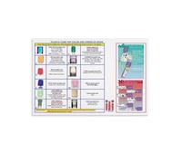 RNUMLIGH Phlebotomist Appreciation Gift, Themed Canvas Wall-Art, For Nurses & Technicians, Healthcare Hero Decor(Unframed,16x24inch(40x60cm))