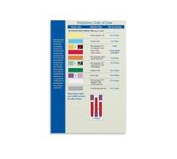 RNUMLIGH Phlebotomist Appreciation Gift, Wall-Art Canvas Print, For Nurses & Technicians, Healthcare Hero Decor(Framed,16x24inch(40x60cm))