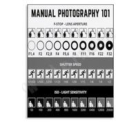 RNUMLIGH Photography Cheat Sheet Poster Quick Reference Guide Wall Chart for Camera Settings Studio Classroom Home Office Decor(Framed,08x12inch(20x30cm))