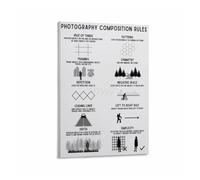 RNUMLIGH Photography Composition Rules Art Visual Guide Canvas Wall-Art Print for Home Office Studio Decor(Framed,08x12inch(20x30cm))