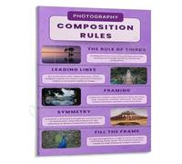RNUMLIGH Photography Composition Rules Poster Art Guide Wall Chart for Camera Studio Classroom Home Office Bedroom Decor(Framed,08x12inch(20x30cm))