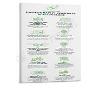 RNUMLIGH Photography Contract Guide Poster Essential Clauses and Terms for Photographers Canvas Art(Framed,08x12inch(20x30cm))