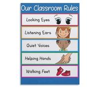 RNUMLIGH Preschool Classroom Rules Poster Educational Wall-Art for Behavior Management Chart and Home Decor(Unframed,16x24inch(40x60cm))