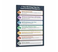 RNUMLIGH Professional Development Poster Writing Guide for Course Creators Canvas Wall-Art for EdTech Office Study Decor(Unframed,08x12inch(20x30cm))