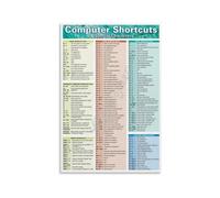 RNUMLIGH Programmer Gift Keyboard Shortcuts Reference Poster Canvas Print Office Wall-Art for Computer Desk Workspace Developer Home Decor Tech Essential(Unframed,08X12inch(20X30cm))