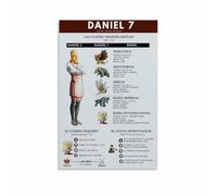 RNUMLIGH Prophetic Visions of Daniel Wall-Art: Biblical Scene Print for Home and Church Decor(Unframed,16x24inch(40x60cm))