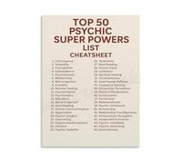RNUMLIGH Psychic Abilities Telekinesis Clairvoyance Chart Canvas Painting Wall-Art for Home Decor Enthusiasts(Unframed,12x18inch(30x45cm))