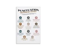 RNUMLIGH Punctuation Rules Chart Poster, English Grammar Wall-Art for Classroom, Teacher Gift, Homeschool, Language Arts Decor(Unframed,12x18inch(30x45cm))