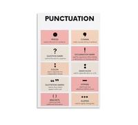 RNUMLIGH Punctuation Rules Poster, English Classroom Decor, Educational Grammar Wall-Art Chart for Teachers & Language Arts(Unframed,16x24inch(40x60cm))