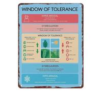 RNUMLIGH Quirky Window of Tolerance Tin Sign Wall Decoration for Office Mindfulness Space Relaxation Area 8 X 12 in
