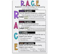 RNUMLIGH RACE Strategy Anchor Chart - Writing Process Poster for Constructed Response, Classroom Educational Wall-Art for Teachers(Framed,08x12inch(20x30cm))