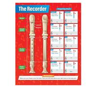RNUMLIGH Recorder Fingering Chart Poster Music Notes Educational Guide for Beginning Students Classroom Band(Unframed,08x12inch(20x30cm))