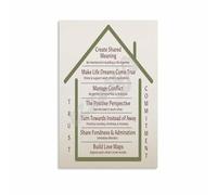 RNUMLIGH Relationship House Theory Poster Canvas Wall-Art Print Sound Concepts For Couples Office Home Decor(Unframed,12x18inch(30x45cm))