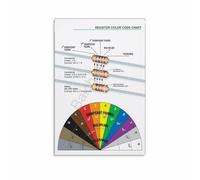 RNUMLIGH Resistor Color Code Chart Poster, Electronics Reference & Ohm's Law Guide Canvas Wall-Art for, Workshop, Classroom(Unframed,12x18inch(30x45cm))