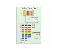 RNUMLIGH Resistor Color Code Chart Poster, Electronics Reference & Ohm's Law Guide Canvas Wall-Art for, Workshop, Classroom(Framed,08x12inch(20x30cm))