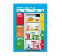RNUMLIGH Restaurant Employee Training Poster Commercial Kitchen Refrigerator Food Storage Guidelines Health Department Rules Canvas Wall-Art Decor(Framed,12x18inch(30x45cm))