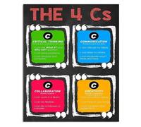 RNUMLIGH Retro Four Cs Metal Sign Problem Solving Teamwork Innovation Poster STEM Education Plaque Home Office School Library Wall Hanging Tin 8 X 12 inch
