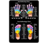 RNUMLIGH Retro Hand Map Metal Tin Sign for Wellness Clinic Spa Man Cave Garage Yard Home 8 X 12 in