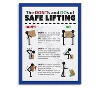 RNUMLIGH Safe Lifting Techniques Poster Educational Chart for Gym Workout Room and Home Office Decor(Framed,08x12inch(20x30cm))