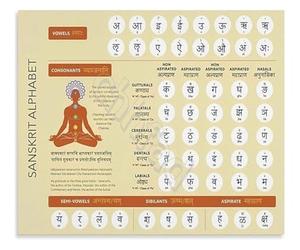 RNUMLIGH Sanskrit Alphabet Educational Poster Devanagari Script Chart for World Cultures Classroom and Yoga Studio(Framed,08x12inch(20x30cm))