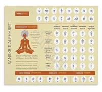 RNUMLIGH Sanskrit Alphabet Wall-Art Devanagari Script Poster Sacred Language Chart for Yoga and Space(Unframed,12x18inch(30x45cm))