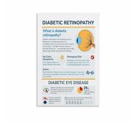 RNUMLIGH Scientific Anatomy Poster - The Human Eye Canvas Wall-Art for Office Study Room Decor(Unframed,12x18inch(30x45cm))