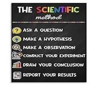 RNUMLIGH Scientific Method Process Metal Tin Sign 8x12 Inch