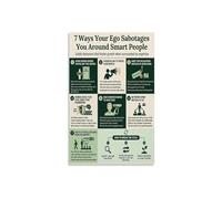 RNUMLIGH Self Sabotage Awareness Poster Psychology Educational Chart Break the Cycle Canvas Wall-Art for Office Home Decor(Framed,08x12inch(20x30cm))