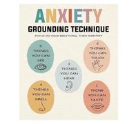 RNUMLIGH Sensory Awareness Wall Art, Mindfulness Based Canvas Poster for Calming Space, Therapy Room Decor, Office & Home(Framed,08x12inch(20x30cm))