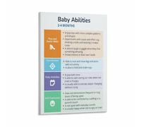 RNUMLIGH Sensory Play for Babies Poster, Developmental Activity Ideas & Milestones, Educational Wall-Art Print for Nursery and Playroom(Framed,16x24inch(40x60cm))