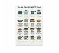 RNUMLIGH Simple Cooking Methods Chart - Modern Home Decor Poster & Kitchen Wall Art Print(Unframed,12x18inch(30x45cm))