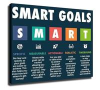RNUMLIGH SMART Goals Setting Poster Educational Planning Chart Productivity Guide Canvas Print Wall-Art for Office Workshop Decor(Unframed,12x18inch(30x45cm))