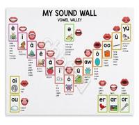 RNUMLIGH Sound Wall Vowel Valley Educational Poster Phonics Classroom | Educational phonics poster for classroom sound wall vowel valley(Framed,08X12inch(20X30cm))