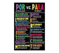 RNUMLIGH Spanish Grammar Poster Por vs Para Educational Chart for Classroom Language Learning Study Office Wall Decor(Framed,12x18inch(30x45cm))