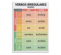 RNUMLIGH Spanish Verbs Conjugation Poster Irregular Chart Reference Canvas Wall-Art for Students Teachers Room(Unframed,12x18inch(30x45cm))