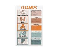 RNUMLIGH Student Behavior Management Posters Classroom Rules Expectations Chart for Teachers Wall Decor and Visual Aid(Framed,08x12inch(20x30cm))